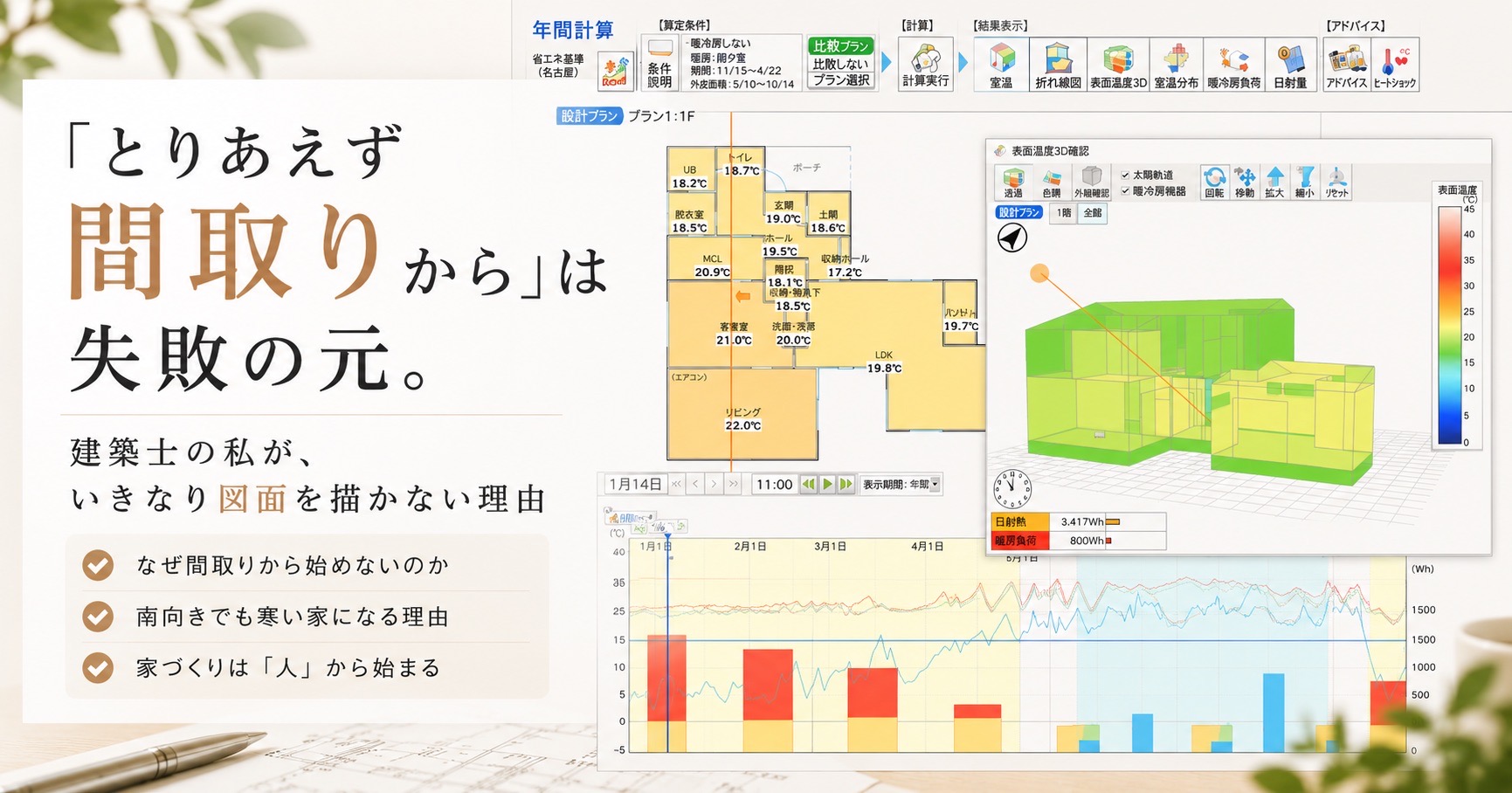 家づくりは間取りからではなく、「暮らし」から始まる 画像