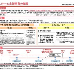 【住宅省エネ2024キャンペーン 補助金事業創設！】子育てエコホーム支援事業について アイキャッチ画像
