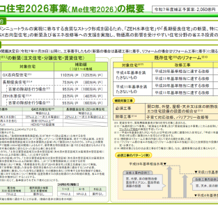 【速報】最大125万円補助！「みらいエコ住宅2026」が始まります！【みらいエコ住宅2026事業創設】 アイキャッチ画像